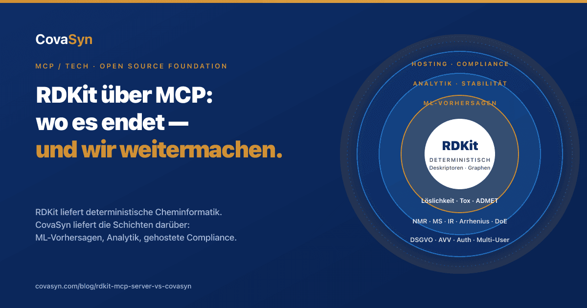 RDKit über MCP: wo das Open-Source-Toolkit aufhört, und CovaSyn weitermacht